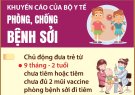  Bộ Y tế khuyến cáo phòng bệnh sởi đối với nhóm có nguy cơ cao