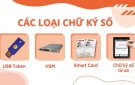CHỮ KÝ SỐ GÓP PHẦN THÚC ĐẨY PHÁT TRIỂN KINH TẾ SỐ