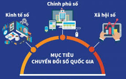 Kế hoạch Chuyển đổi số trên địa bàn xã Xuân Bái năm 2025