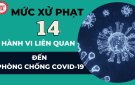 Những vi phạm liên quan phòng chống COVID-19 và mức phạt