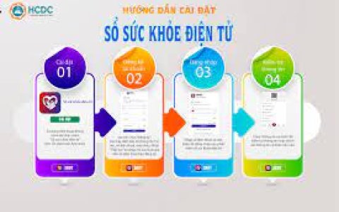 Hướng dẫn cài đặt, đăng nhập ứng dụng Sổ sức khỏe điện tử